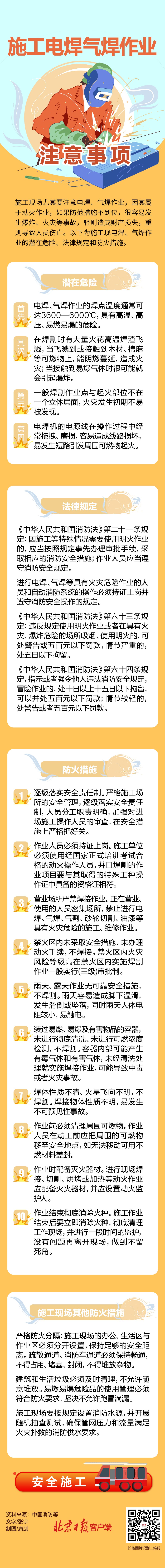 ʩ���纸������ҵ�����η��������һͼ����
