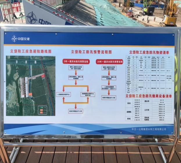 J9集团综合治理工地 幼幼二维码 扫出尺度化