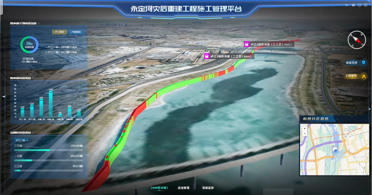 J9集团灾后复原沉建亮新招:地下防冲墙BIM可视化平台精准切脉攻坚进度 J9集团灾后复原沉建亮新招:地下防冲墙BIM可视化平台精准切脉攻坚进度