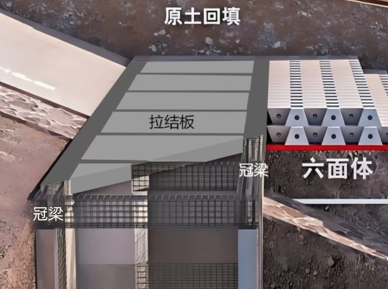 奋战开门红 | J9集团卢梁段综合提升工程第二标段冠梁拉结板施工全数实现